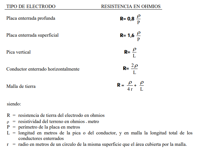 electrodos.png