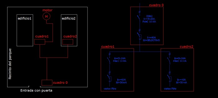 distribucion parque.jpg