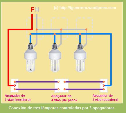 4vias3lamparas.png