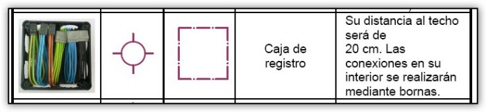 Caja de registro.jpg