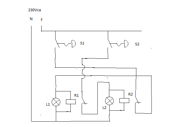 Circuito Concurso.png