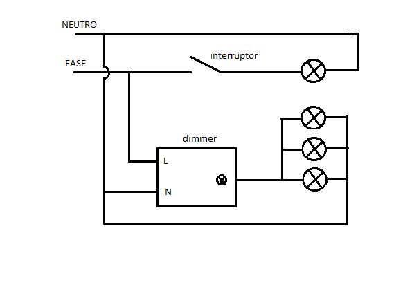 dIMMER.png
