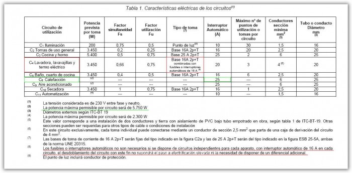 Calefacción.jpg