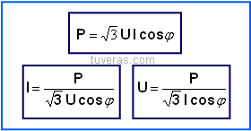 formula de intensidad.gif