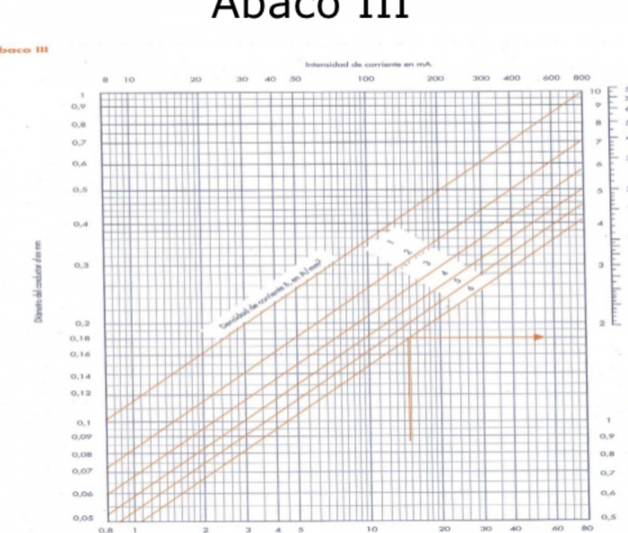 Captura de pantalla 2014-10-19 11.31.41.png