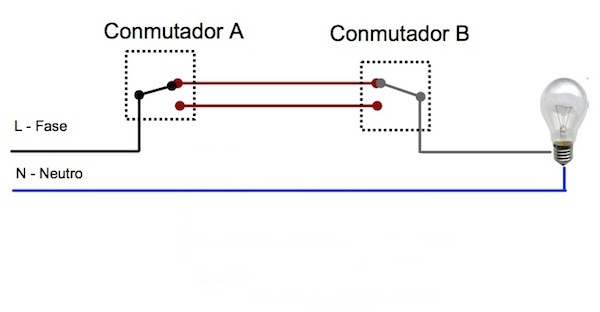 circuito de pasillo.jpg