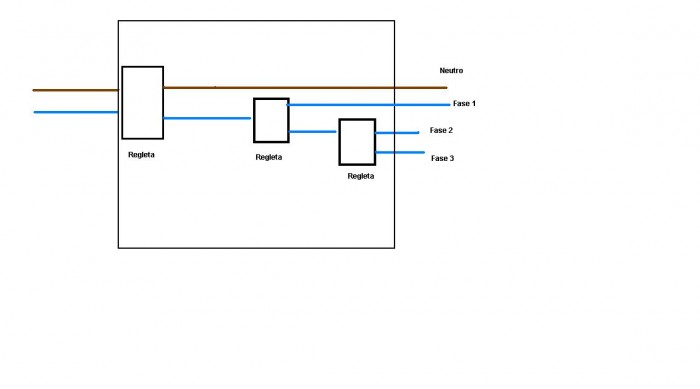 1 entrada y 3 salidas.JPG