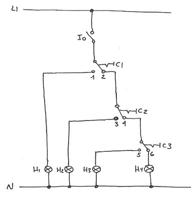 conmutado en bodegas.jpg