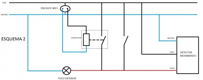 ESQUEMA 2.jpg