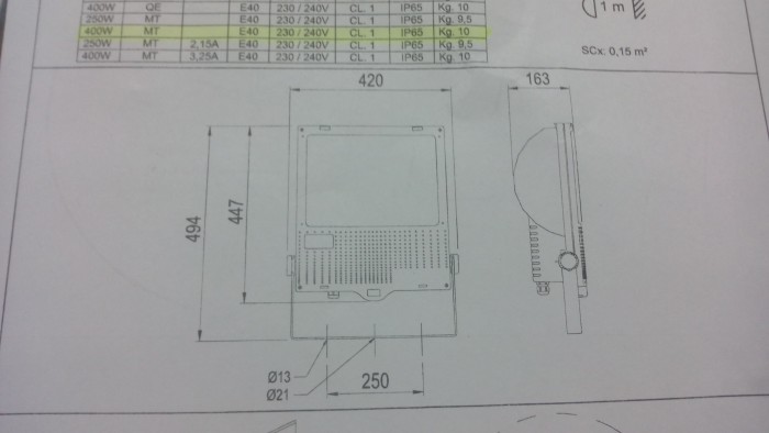 ESPECIFICACIONES TECNICAS HALOGENURO A.jpg