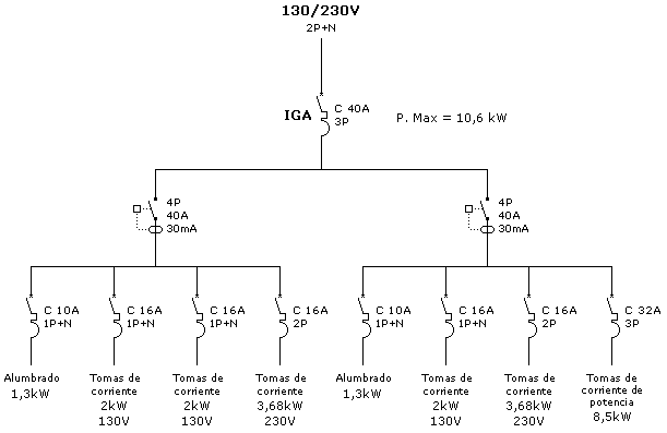 cuadro2x130v_1.gif