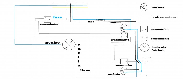 esquema conmutada cruze habitacion foroelectricidad.jpg