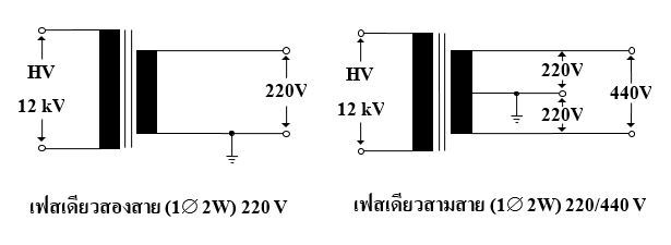 Single-phase.jpg