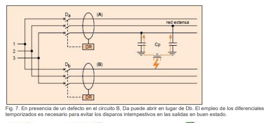 diferenciales en paralelo.png