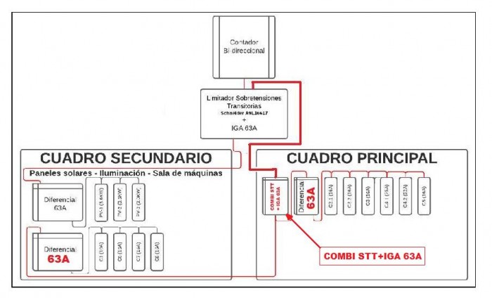 instalacion fotovoltaica.jpg