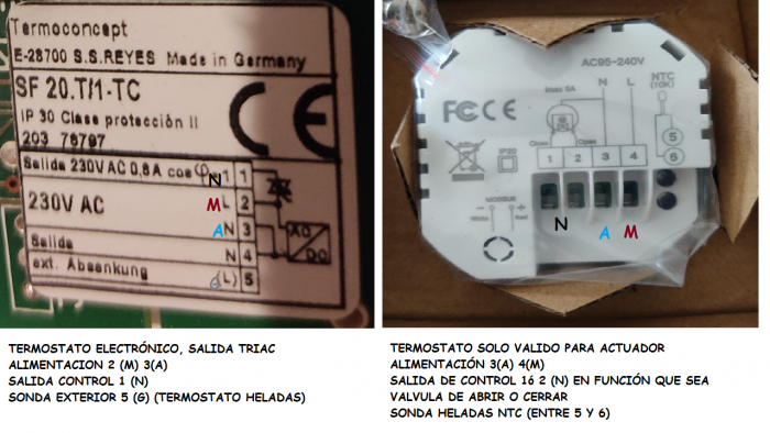 TERMOSTATOS COMPARACION.png