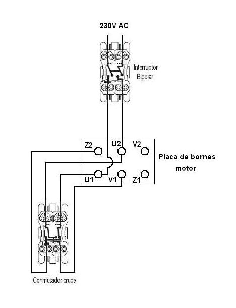 Inversión de giro.JPG