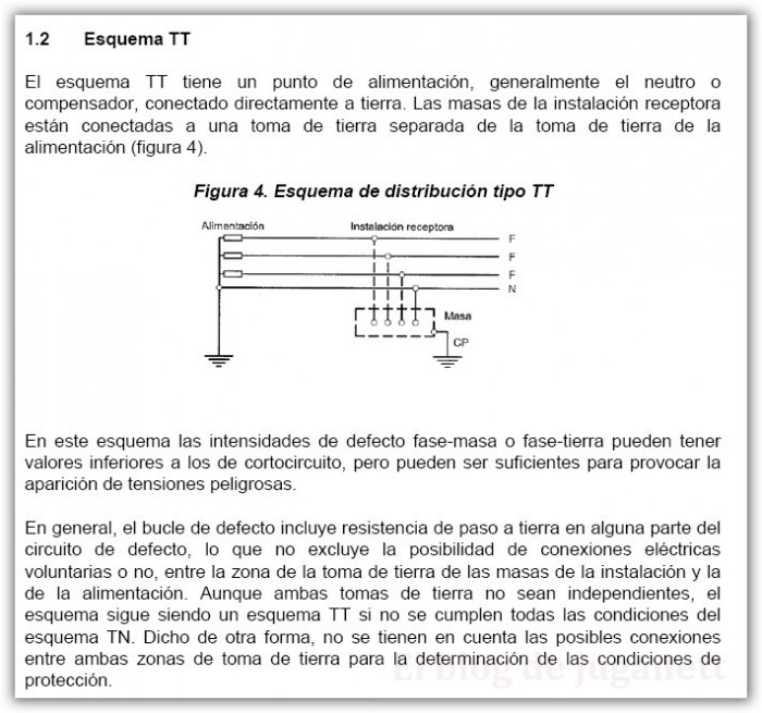 Sistema TT.jpg